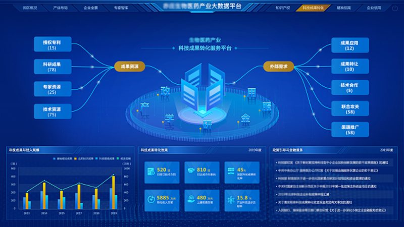 细胞培养厂家对比：揭秘生物科技研发的幕后推手
